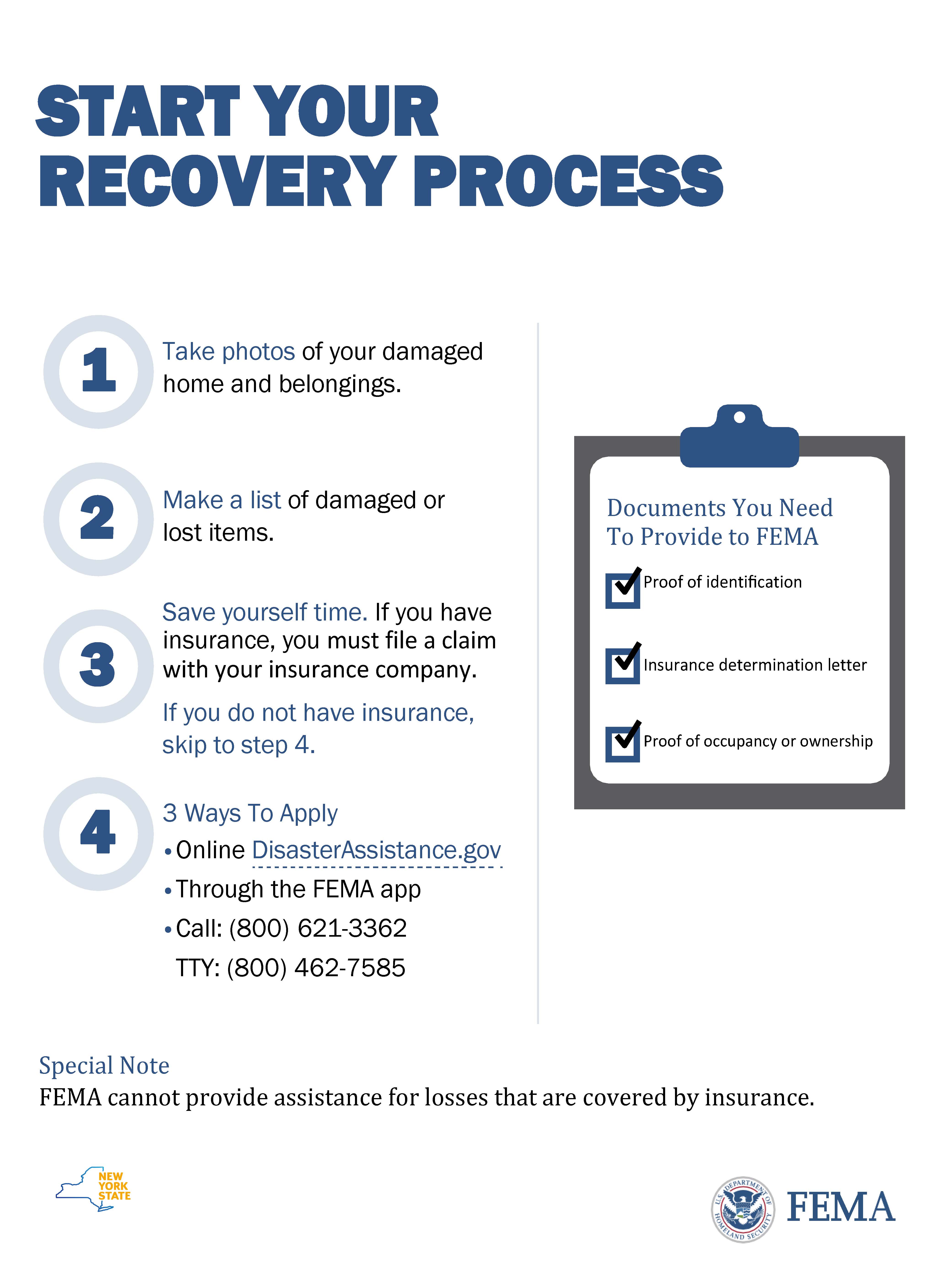 English_start_your_recovery_process_flyer_Page_1.jpg